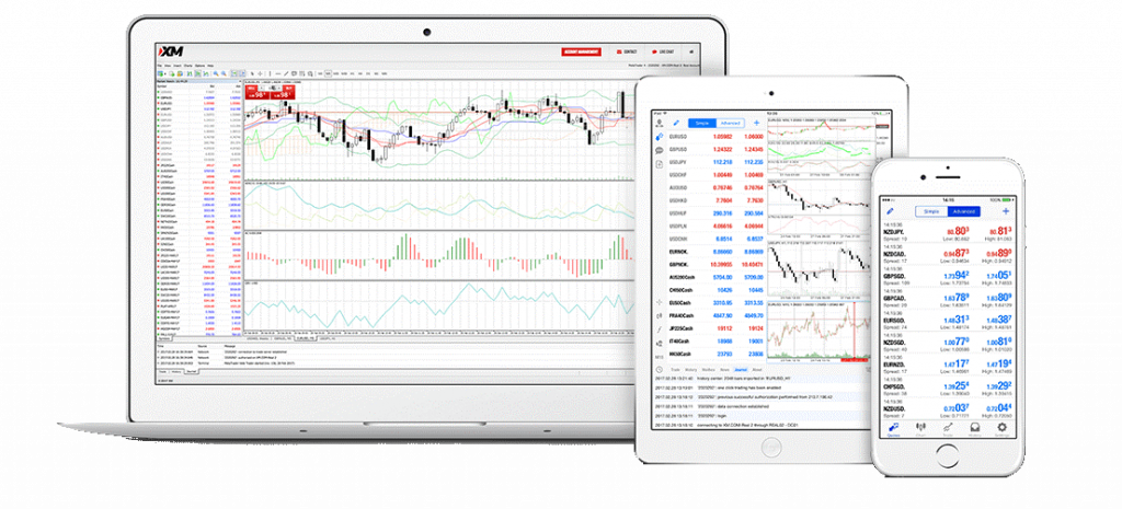 XM Forex Broker Design