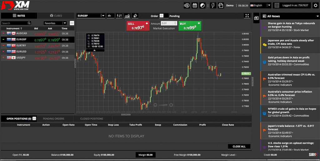 XM Forex Broker Trading