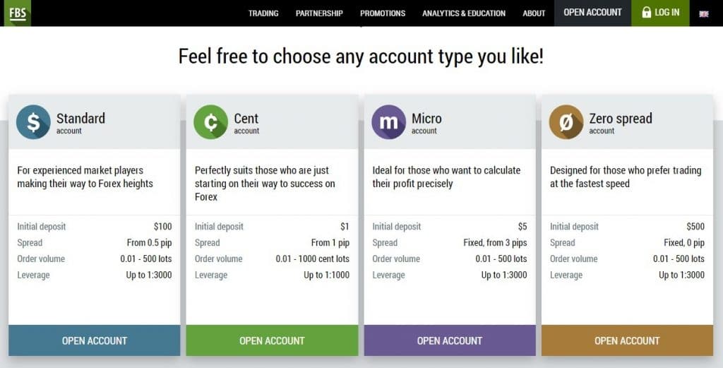 FBS Account Types