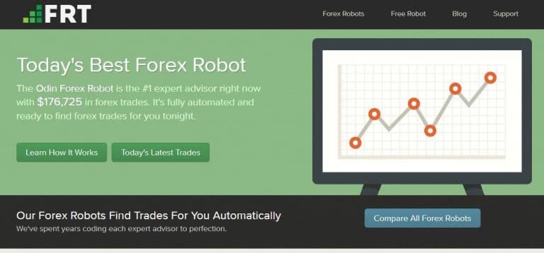 Forexrobottrader review