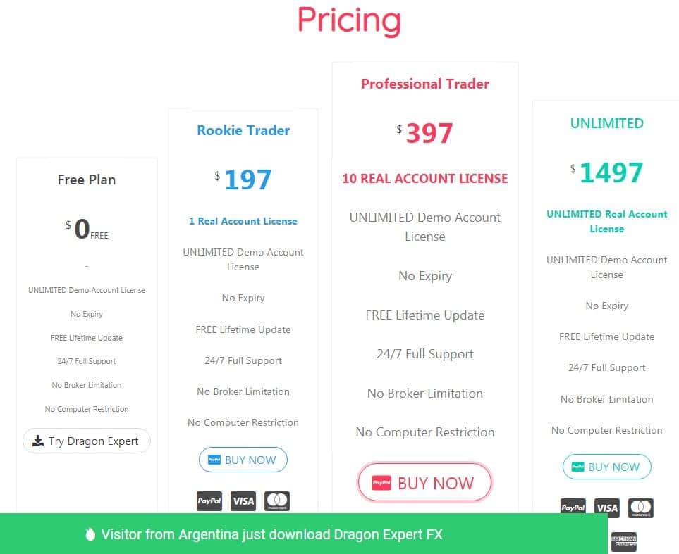 dragon expert pricing table