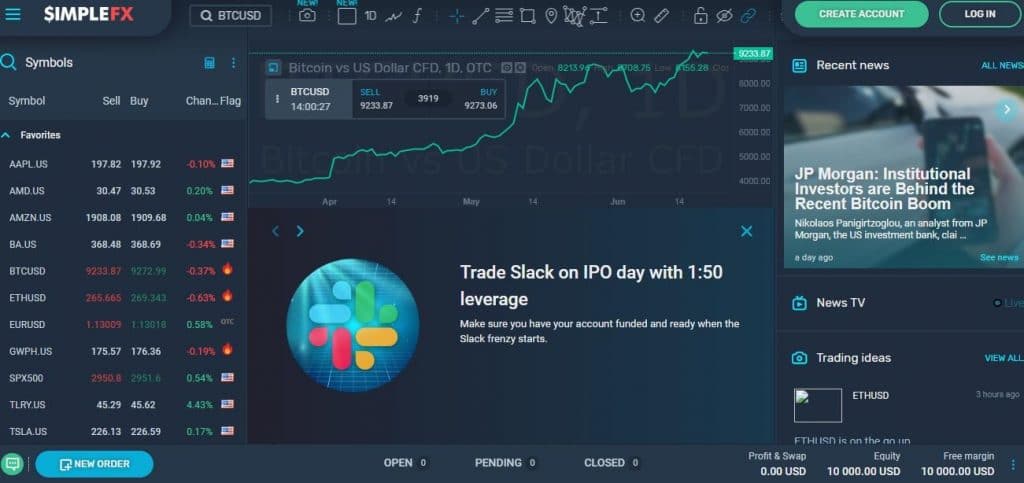 simplefx trading terms