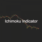 What You Need To Know About Ichimoku Indicator In Technical Analysis