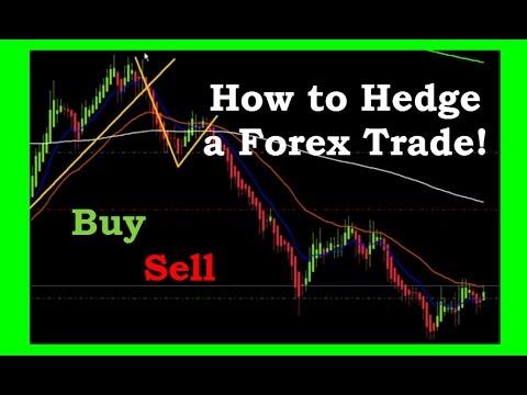 Is hedging in forex illegal
