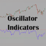 How To Use Oscillator Indicators For Higher Gains In Forex Trading