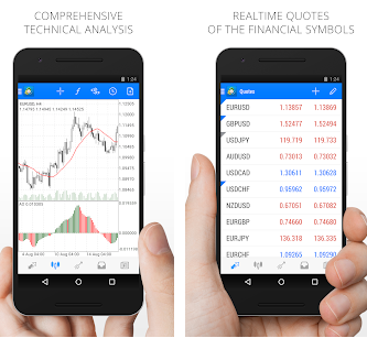 Pepperstone MetaTrader 4 Mobile