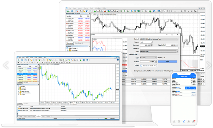 Pepperstone MetaTrader 4