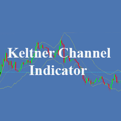 Keltner Channel Indicator