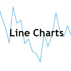 How to Trade with Line Charts