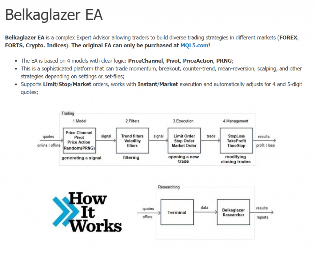 Belkaglazer EA presentation