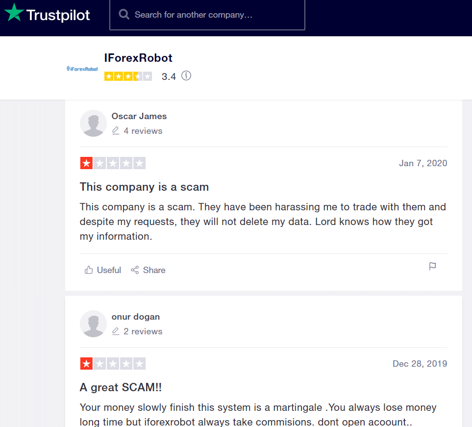 Belkaglazer EA Customer Reviews