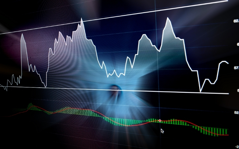 How to Use the MACD Indicator for Forex Trends?