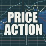 Price Action Strategy: Breaking it Down from Weekly to M15