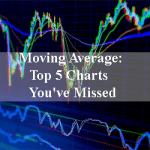 Moving Average: Top 5 Charts You've Missed