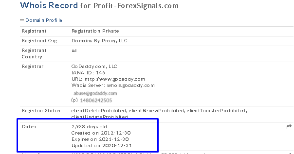 Profit Forex Signals website