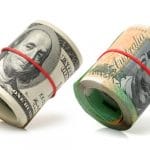 AUD/USD: The Australian Dollar Poised to Rally with Rising Commodity Prices