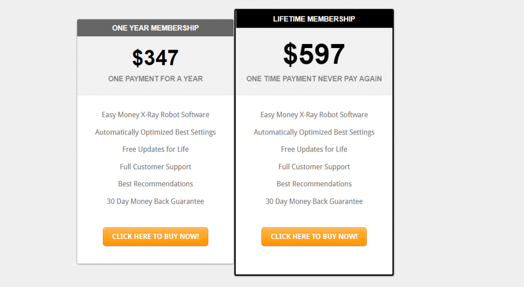 Easy Money X-Ray Robot Pricing