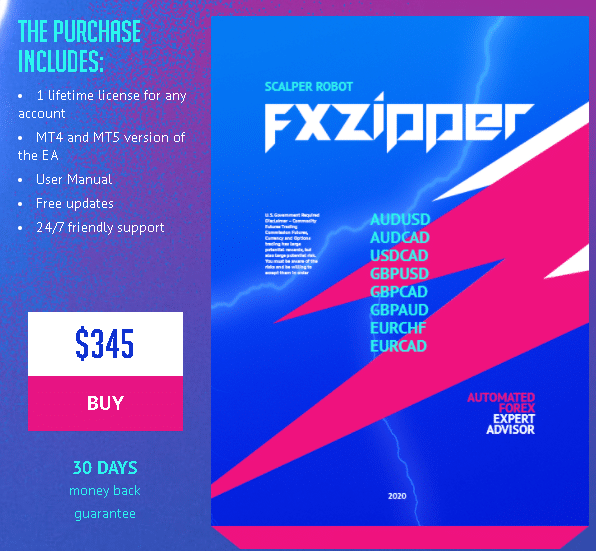 FXZipper Pricing