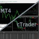 MT4 vs. cTrader: A Battle of Top Trading Platforms