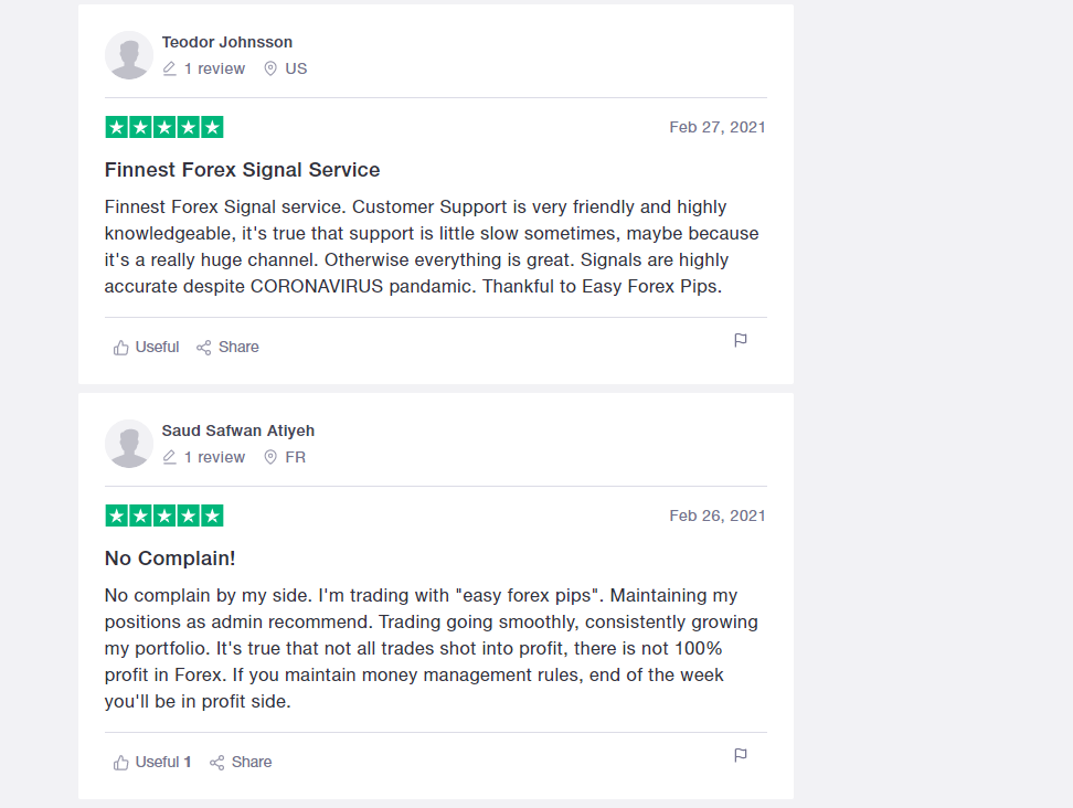 Easy Forex Pips Customer Reviews