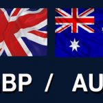 Earning Profits by Trading the GBP/AUD: The Fundamentals