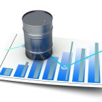 Oil Turning Point and the Setup in USD/CAD