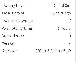 Cairo Live Account Trading Results
