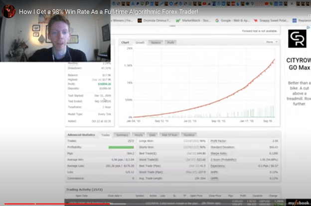 Pinpoint EA. This trading algorithm has been in development for 6 months, but Brian convinces us that it is worth it.