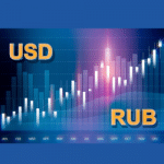 USD/RUB Rally Persists As Gold Bounce Back Stalls