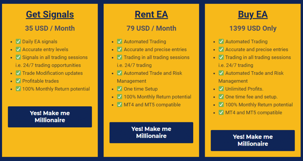 100% Monthly EA Pricing