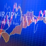 EUR/JPY Rallies to 2-Year Highs as Indices Sell-off Persists