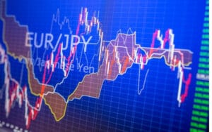 EUR/JPY Rallies to 2-Year Highs as Indices Sell-off Persists