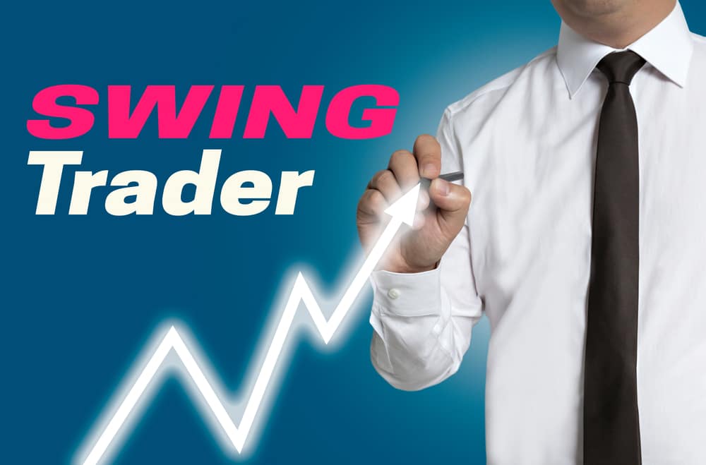 What You Need to Become a Swing Trader in Forex