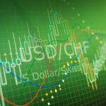 USD/CHF: Dollar Loses as Switzerland Prepares for Phase 4 Reopening