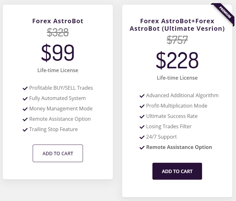 Forex Asrtobot Pricing