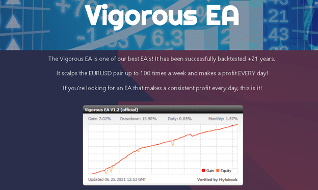 Vigorous EA Live Demo Account Trading Results