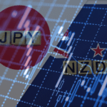 NZDJPY Pair Facing a Partial Decline in Price Analysis