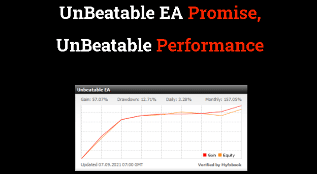 Unbeatable EA Trading Results