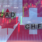 CADCHF Analysis: Pair Inches Towards 0.7500 on Strong Employment Data