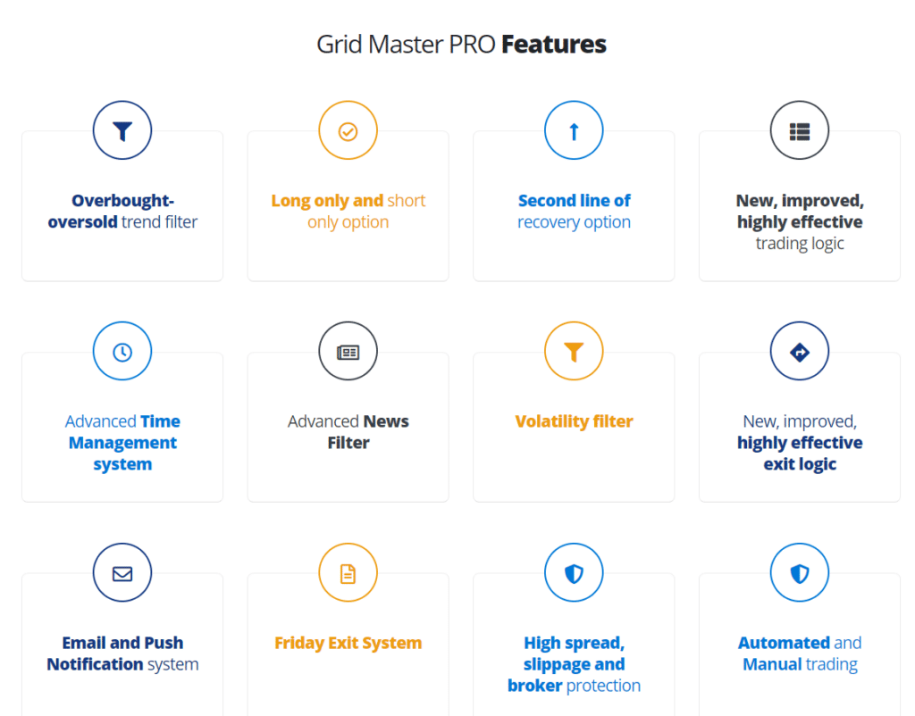 Grid Master Pro features.