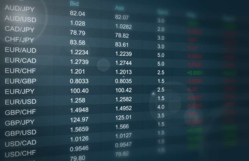 Fixed vs. Floating Exchange Rate