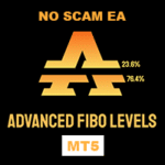 Advanced Fibo Levels