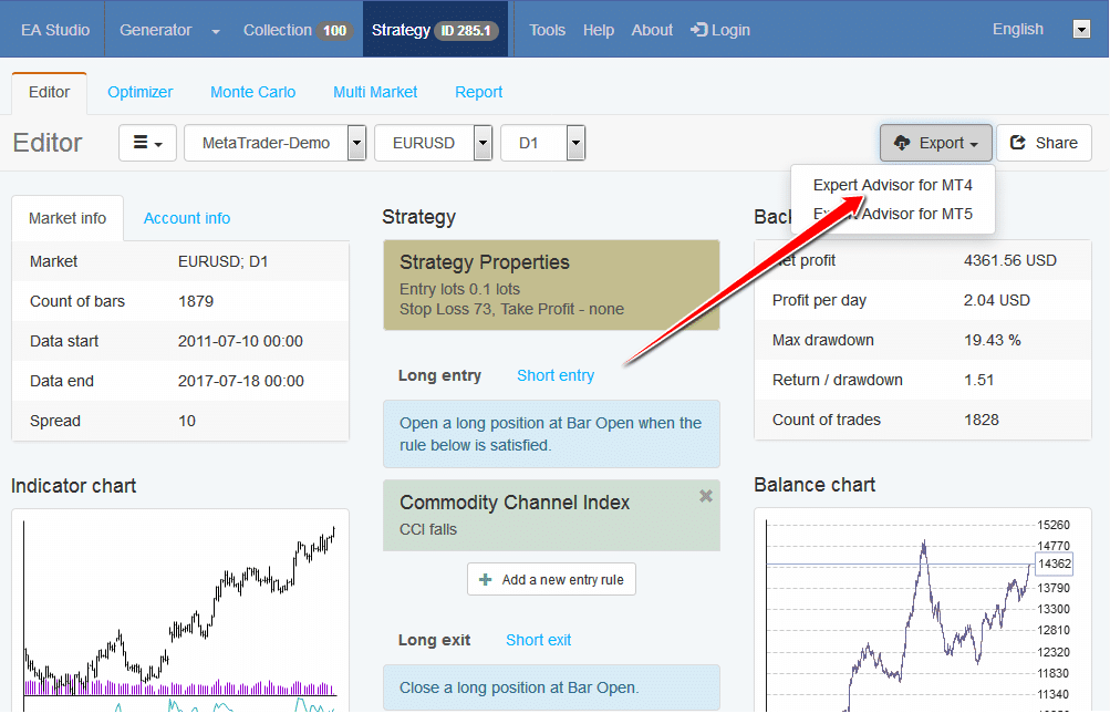 image showing how to develop a forex robot 