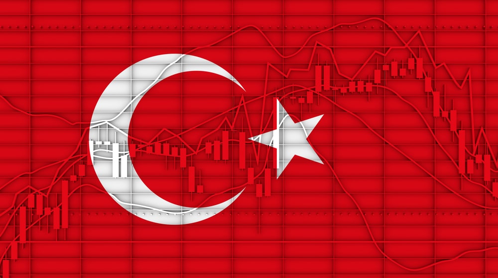 Turkish Borrowing Costs Continue Climb Amid Interest Rate Cut
