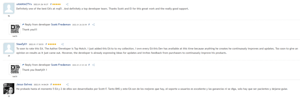 Customer reviews for Gratified Long Term Day Trader on MQL5.