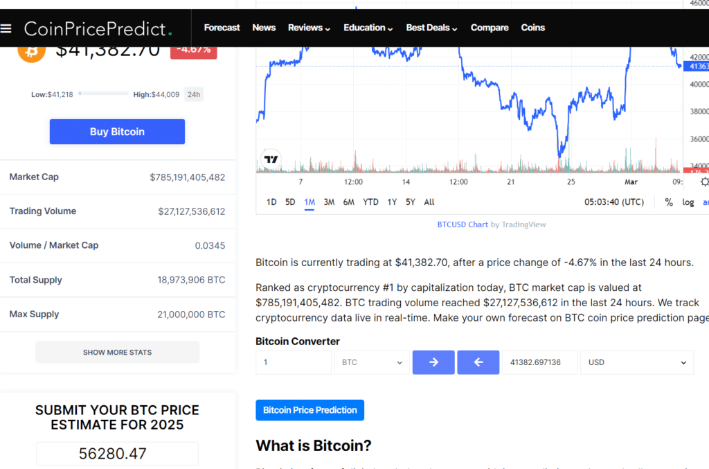 Bitcoin prediction