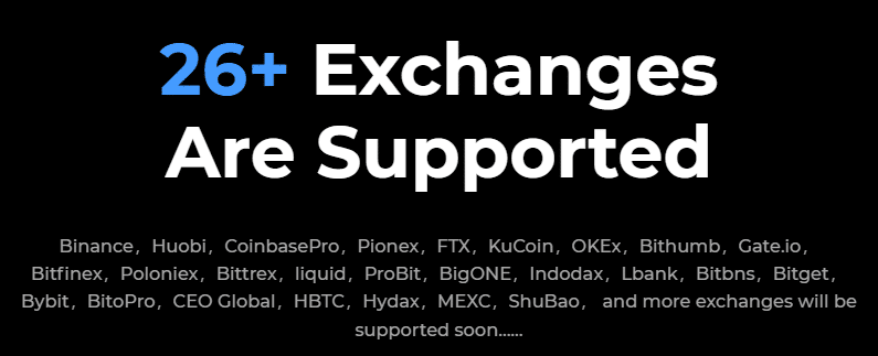 Available exchanges on Bit Universe.