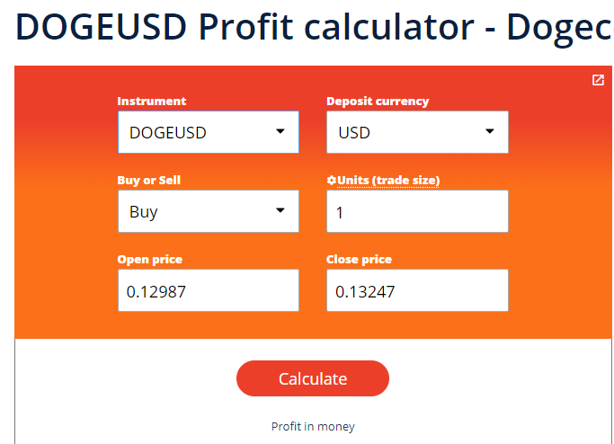 Dogecoin calculator for profit and loss