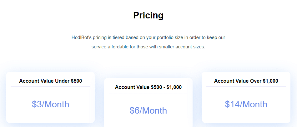 Pricing details of HodlBot.